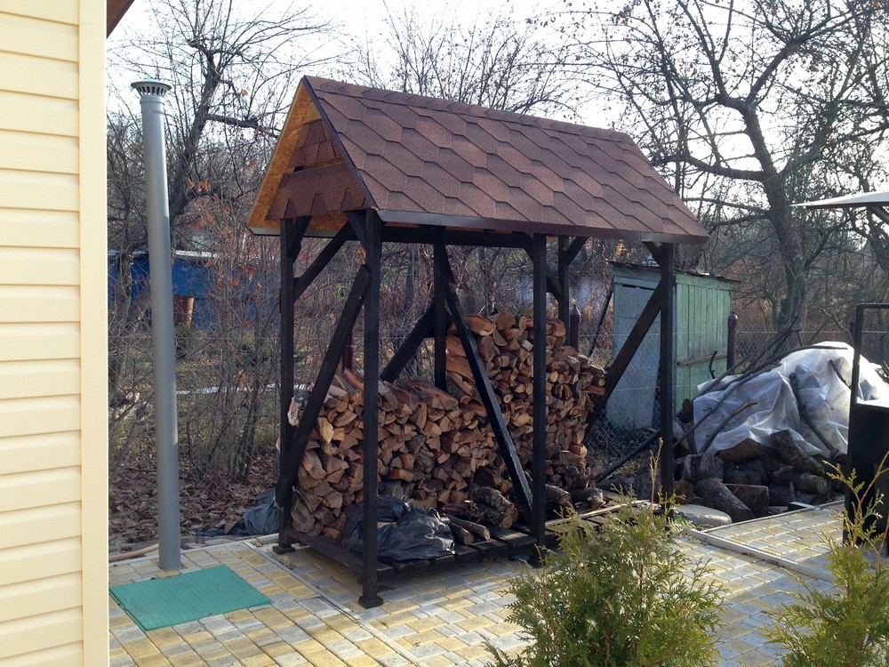 Большой дровник уличный металлический для дачи и частного дома Домик с крышей из металлачерепицы »SafaMacter 57»