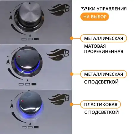 Встраиваемый газовый гриль B-Fire 06 Kutuzov Premium 2 - 3